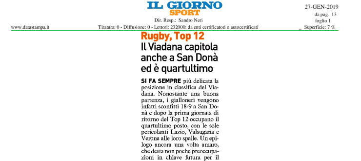 Il Viadana capitola anche a San Donà ed è quartultimo