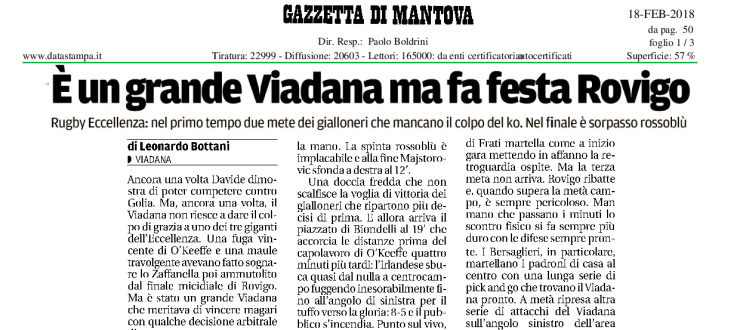 È un grande Viadana ma fa festa Rovigo