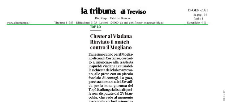 Cluster al Viadana. Rinviato il match contro il Mogliano 