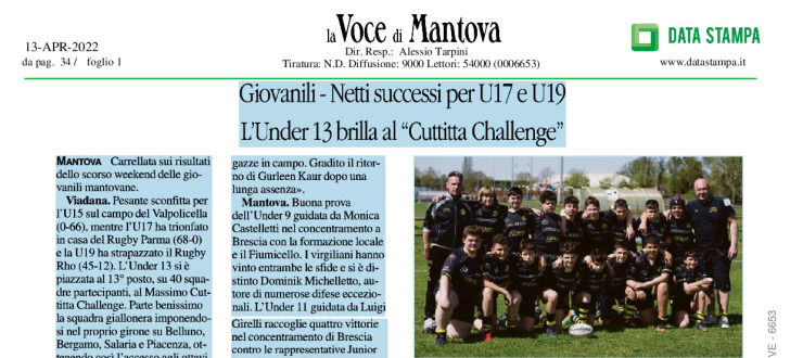 Netti successi per U17 e U19. L'Under 13 brilla al "Cuttitta Challenge"