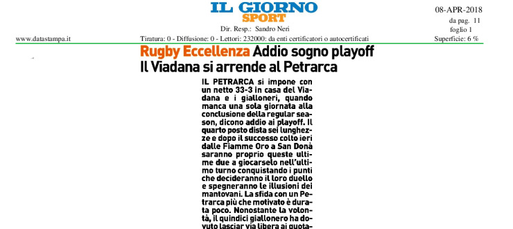 Addio sogno playoff. Il Viadana si arrende al Petrarca