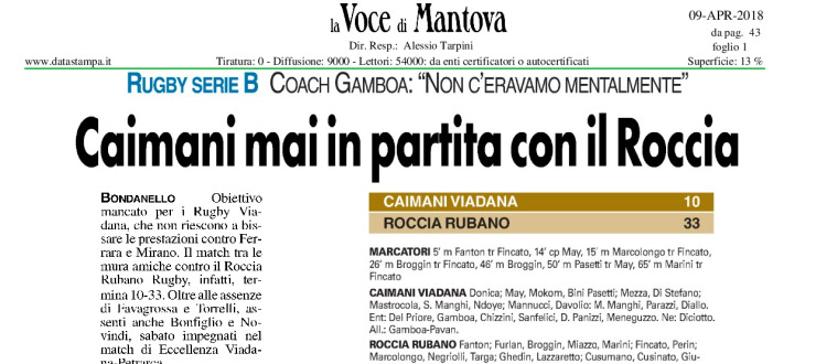 Caimani mai in partita con il Roccia