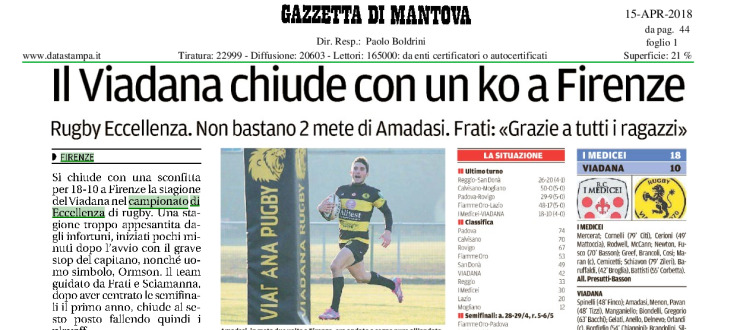 Il Viadana chiude con un ko a Firenze