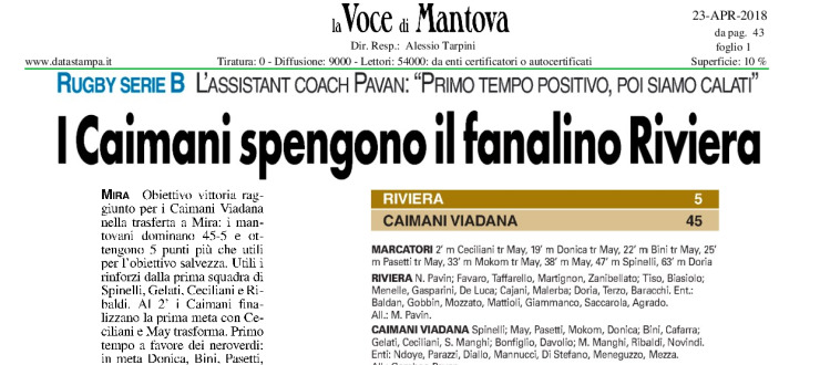 I Caimani spengono il fanalino Riviera