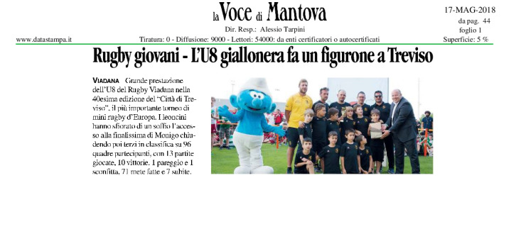 Rugby giovani - l'U8 giallonera fa un figurone a Treviso