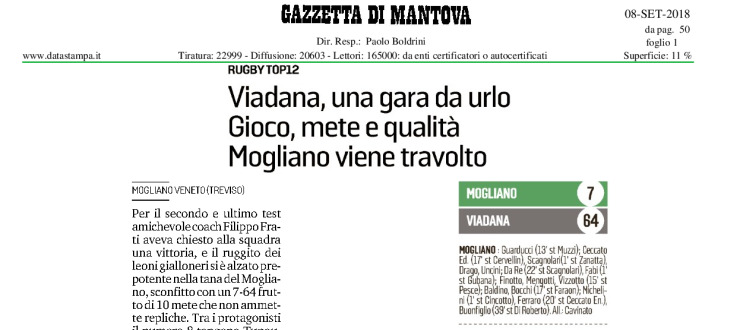 Viadana, una gara da urlo. Gioco, mete e qualità Mogliano viene travolto