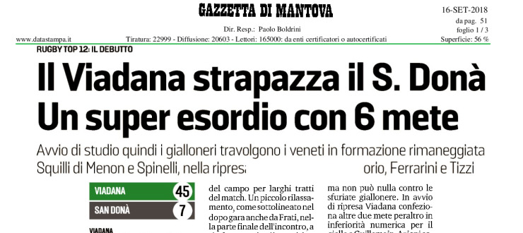 Il Viadana strapazza il S. Donà. Un super esordio con 6 mete