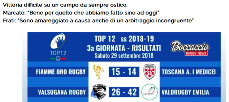 Top12: nel posticipo l’Argos Petrarca si conferma anche a Viadana	