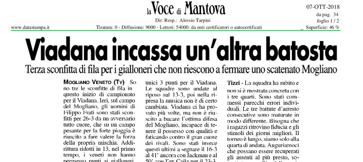 Viadana incassa un'altra batosta