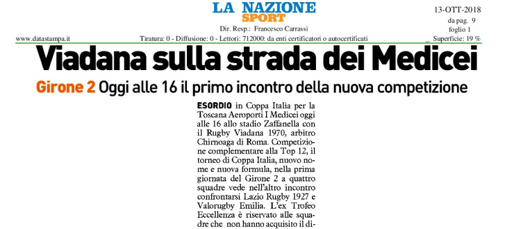 Viadana sulla strada dei Medicei