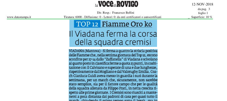 Il Viadana ferma la corsa della squadra cremisi