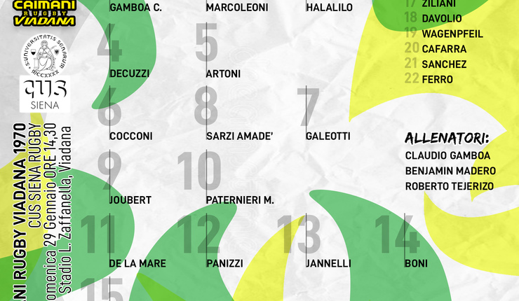 CAIMANI: LA FORMAZIONE PER LA SFIDA INTERNA AL CUS SIENA