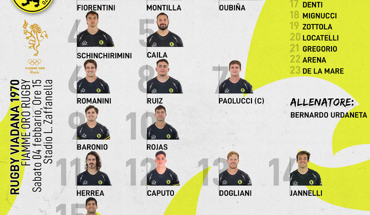 LA FORMAZIONE PER LA SFIDA DI COPPA ITALIA CON LE FIAMME ORO 