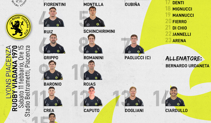 LA FORMAZIONE GIALLONERA PER LA SFIDA DI COPPA ITALIA A PIACENZA