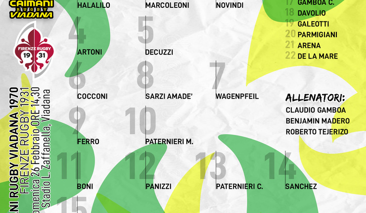 CAIMANI: LA FORMAZIONE PER LA SFIDA INTERNA AL FIRENZE 1931