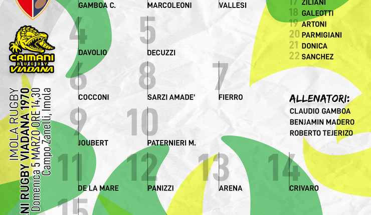 CAIMANI : LA FORMAZIONE PER LA SFIDA TESTA-CODA ALL'IMOLA