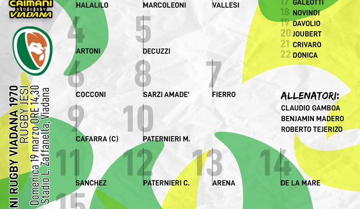 CAIMANI: LA FORMAZIONE PER LA SFIDA INTERNA AL RUGBY JESI