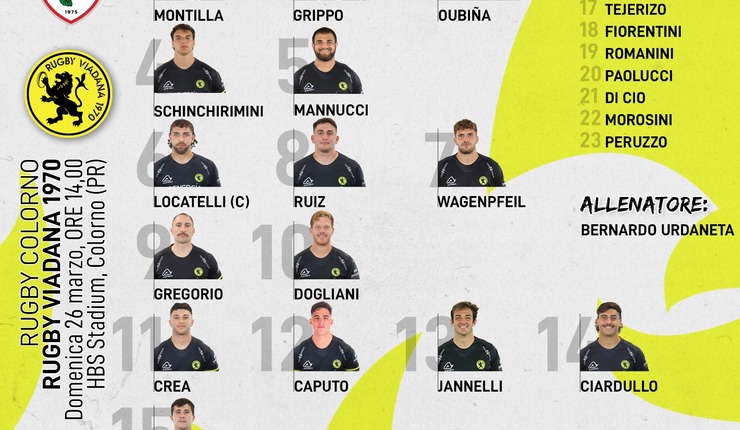 LA FORMAZIONE GIALLONERA PER IL DERBY DEL PO