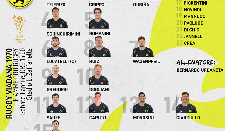 IL XV GIALLONERO PER CONTINUARE A SOGNARE I PLAYOFF