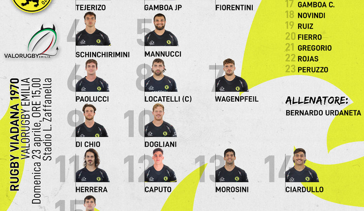 LA FORMAZIONE GIALLONERA PER IL CONGEDO ALLO STADIO ZAFFANELLA CONTRO IL VALORUGBY