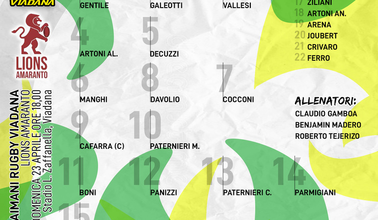 SCELTI I CAIMANI CHE AFFRONTERANNO I LIONS AMARANTO ALLO STADIO ZAFFANELLA 