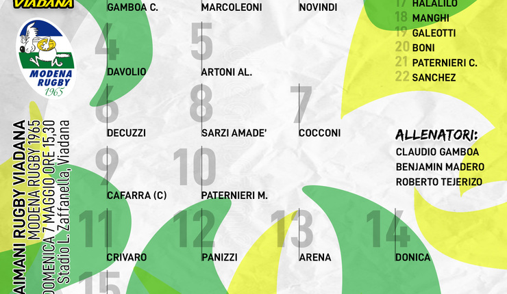 CAIMANI: CON MODENA IN PALIO LA SERIE A. SCELTO IL XV PER LA SFIDA