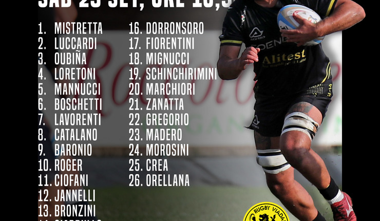 LA FORMAZIONE DEL RUGBY VIADANA 1970 PER L'ULTIMA AMICHEVOLE CONTRO VALORUGBY