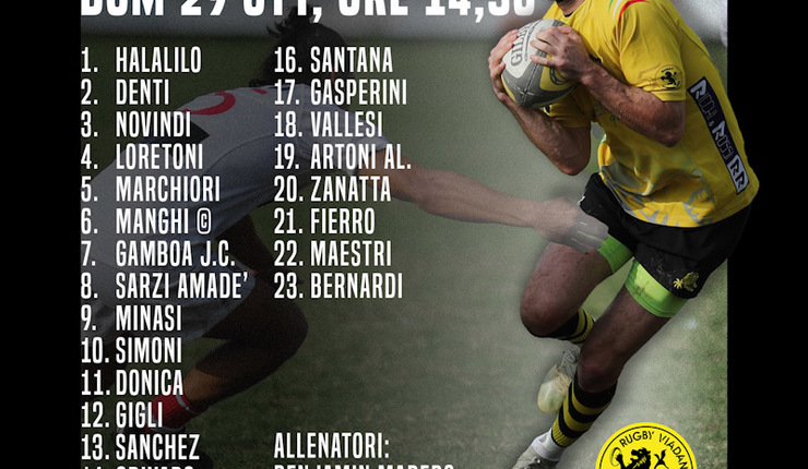 SERIE A: SCELTA LA FORMAZIONE DEI GIALLONERI PER IL DERBY TRA CAIMANI