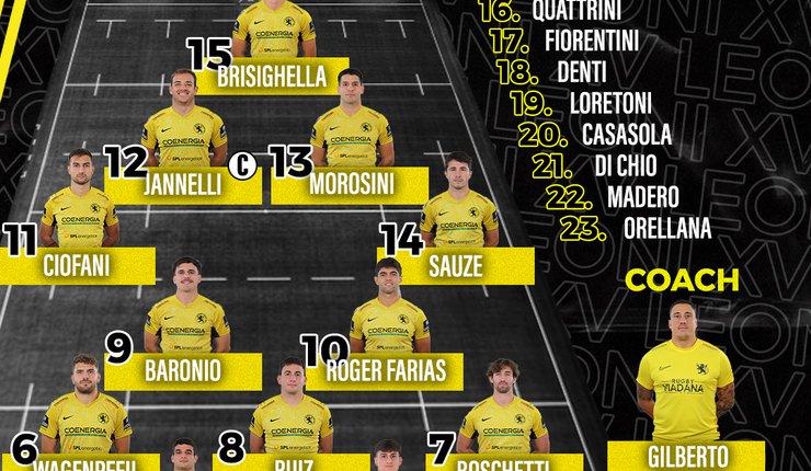 RUGBY VIADANA 1970: LA FORMAZIONE PER LA SFIDA DECISIVA CONTRO IL RUGBY ROVIGO