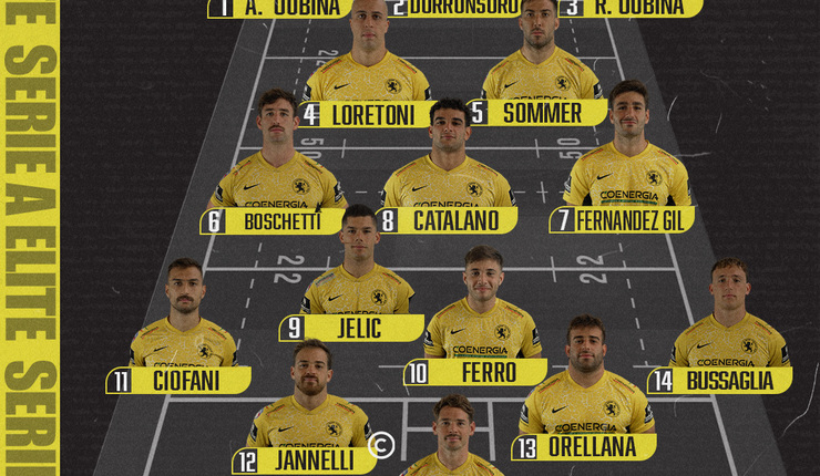 FORMAZIONE vs VICENZA 