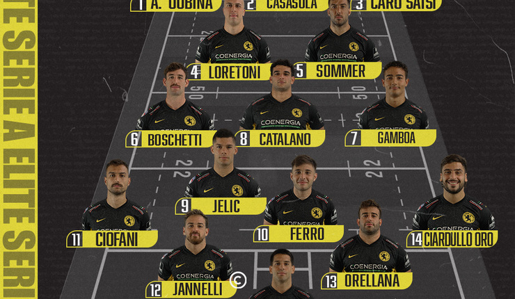 Serie A Elite – Settima Giornata