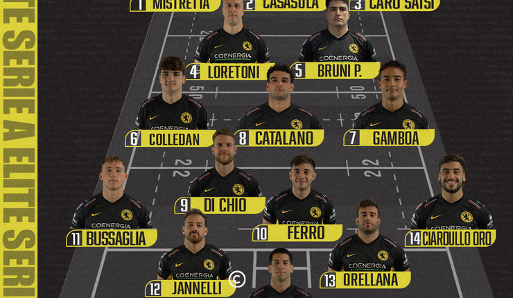 LA FORMAZIONE vs BIELLA