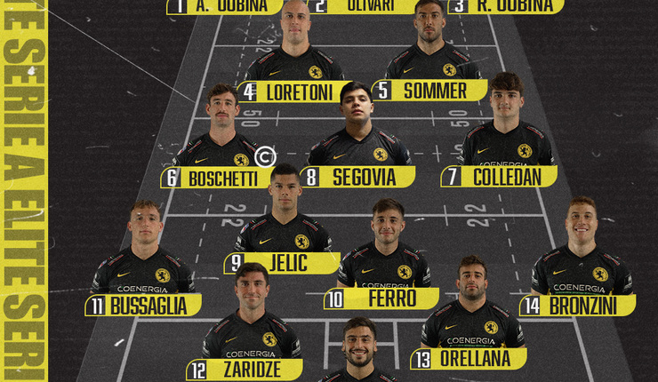 DIREZIONE ROMA: I 23 CONVOCATI