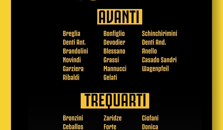 Annunciati i convocati per la prima amichevole stagionale contro I Medicei
