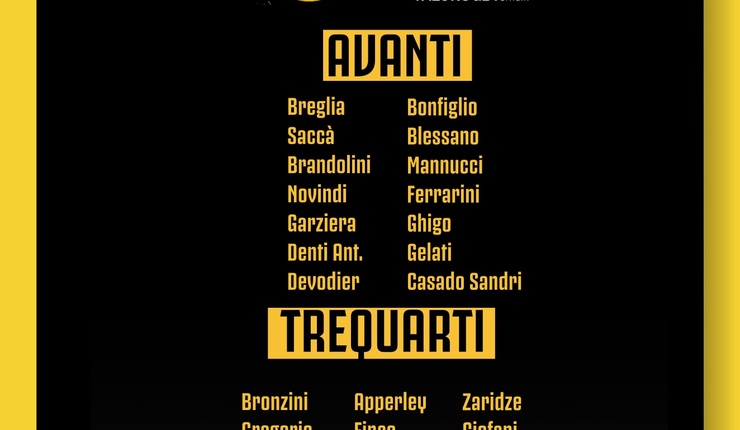 Scelti i gialloneri per il primo turno di Coppa Italia control il Valorugby Emilia
