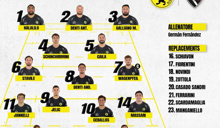 Scelti i gialloneri per il primo turno di Coppa Italia contro il Petrarca Rugby