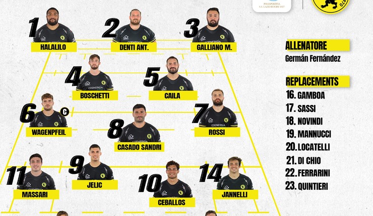 TOP10, IL XV GIALLONERO CHE AFFRONTERA' LA LAZIO