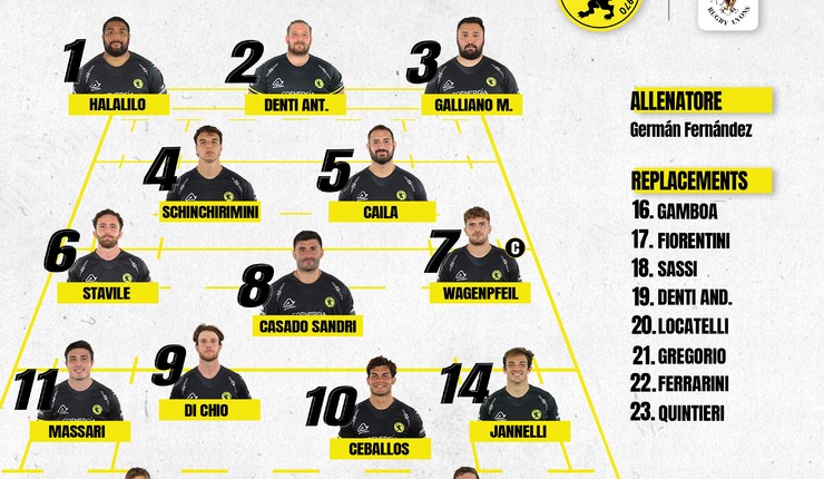 SCELTI I GIALLONERI PER LA QUARTA GIORNATA DI PERONI TOP10 CONTRO IL SITAV RUGBY LYONS
