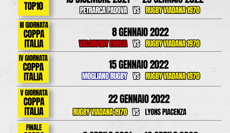 VARIAZIONE DATE CALENDARIO TOP10 E COPPA ITALIA