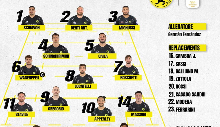 IL XV CHE AFFRONTERÀ LE FIAMME ORO