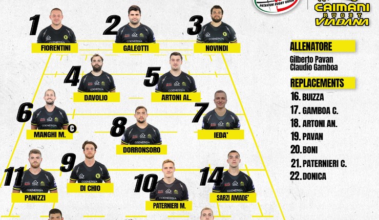 SCELTO IL XV DEI CAIMANI PER LA SFIDA ALLA CAPOLISTA PATAVIUM