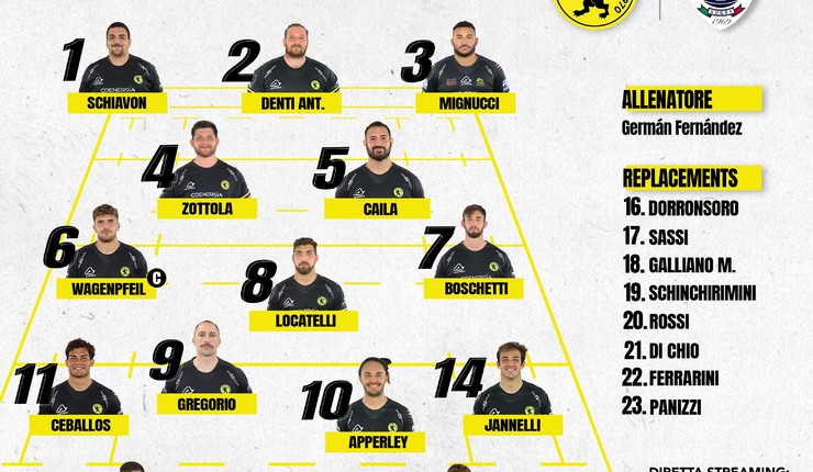 IL XV SCELTO DA COACH FERNANDEZ PER L'ASSALTO AL QUAGGIA