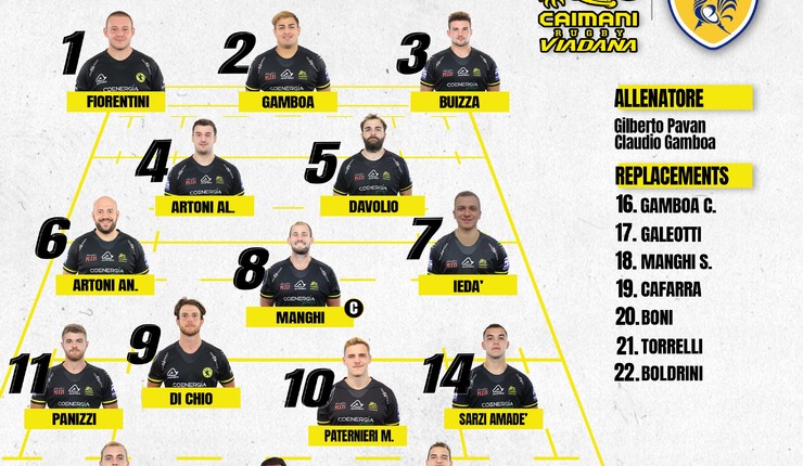 LA FORMAZIONE DEI CAIMANI PER BATTERE IL CASTELLANA