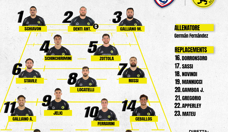 LA FORMAZIONE PER L'ULTIMA DI CAMPIONATO AL BATTAGLINI