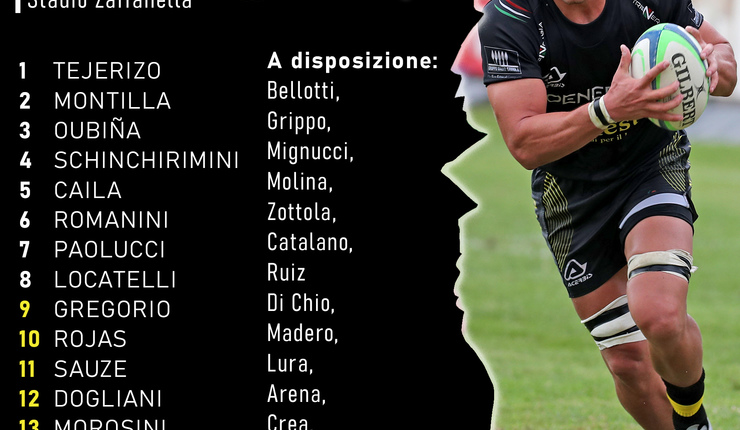 VIADANA-PETRARCA: LA FORMAZIONE DEI GIALLONERI