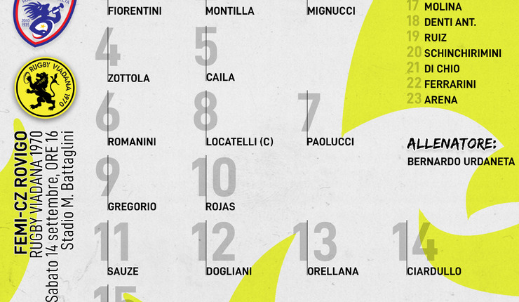 LA FORMAZIONE SCELTA PER LA PRIMA DI COPPA ITALIA IN CASA DEL RUGBY ROVIGO