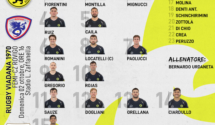 SCELTA LA FORMAZIONE PER LA PRIMA DEL TOP10 ANCORA CONTRO IL RUGBY ROVIGO