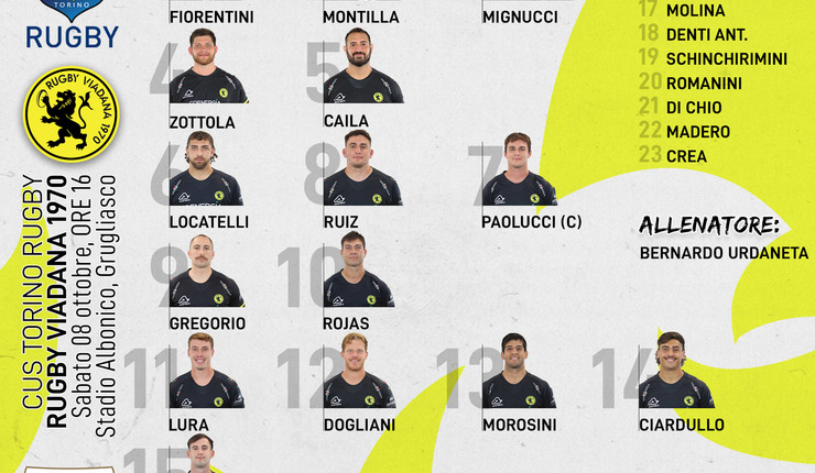 SCELTA LA FORMAZIONE CHE AFFRONTERÀ LA NEO-PROMOSSA CUS TORINO
