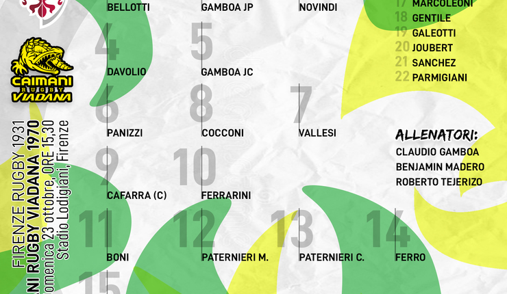 I CAIMANI PER LA TRASFERTA DI FIRENZE 