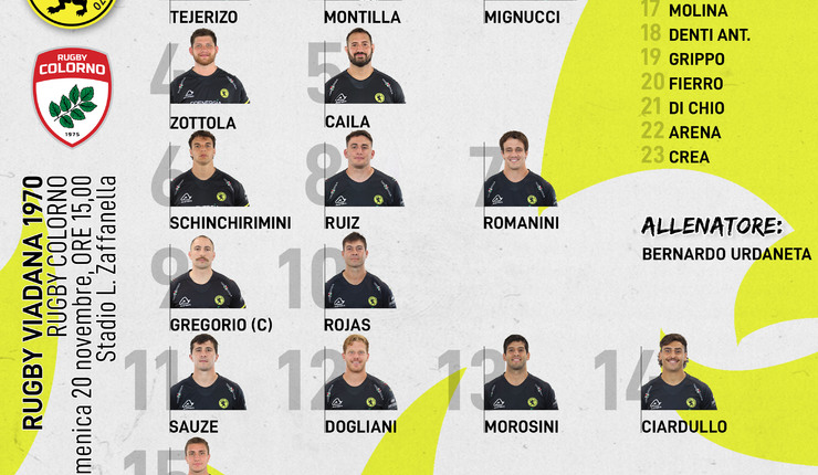 LA FORMAZIONE DEL RUGBY VIADANA 1970 PER BATTERE IL RUGBY COLORNO